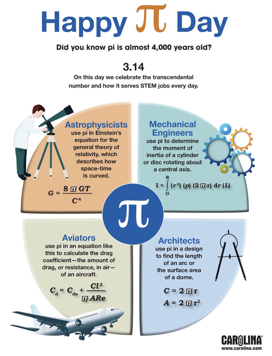 SarahCaughron's tweet photo. Happy Pi Day! Tonight, we’ll celebrate my favorite irrational number with key lime pie. https://t.co/Jb3moFXahy
