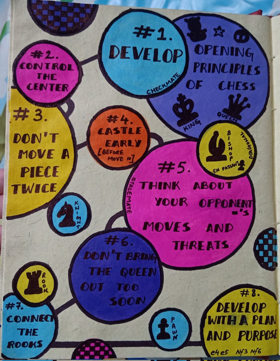 ____nush____7's tweet photo. Everytime exams end, my creative side switches on. Thought of doing something related to chess and here it is. Honestly I love the drawing of the bishop out of everything. https://t.co/SrCMIReFOr