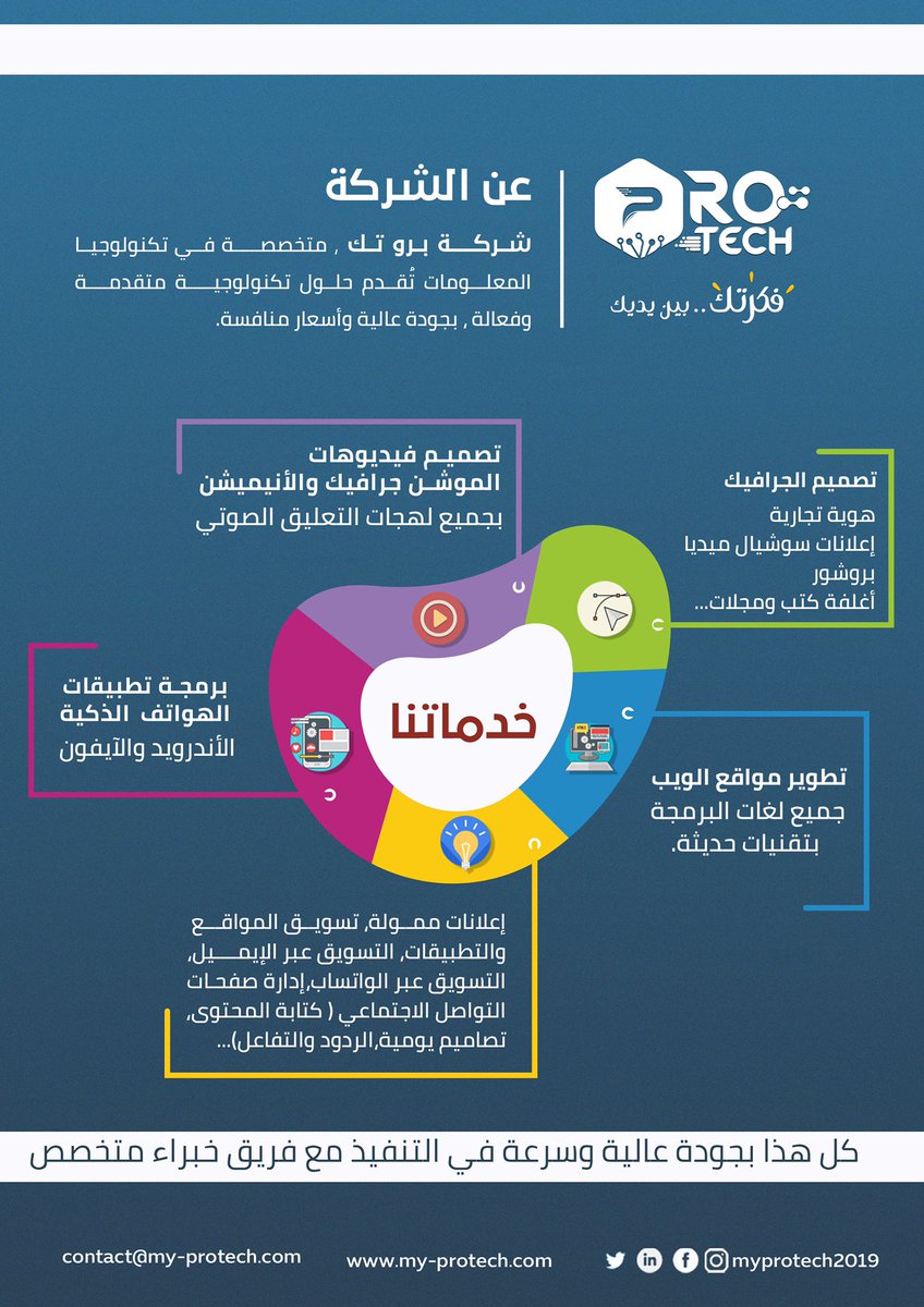 sameem_tech's tweet image. نقدم لك 

 تصميم 👇

الواجهات الرئيسية لتطبيقك مجااااااااااانا 🤩🤩

 تواصل معنا واتس
wa.me/message/BIKHNP…

 #البزنس99