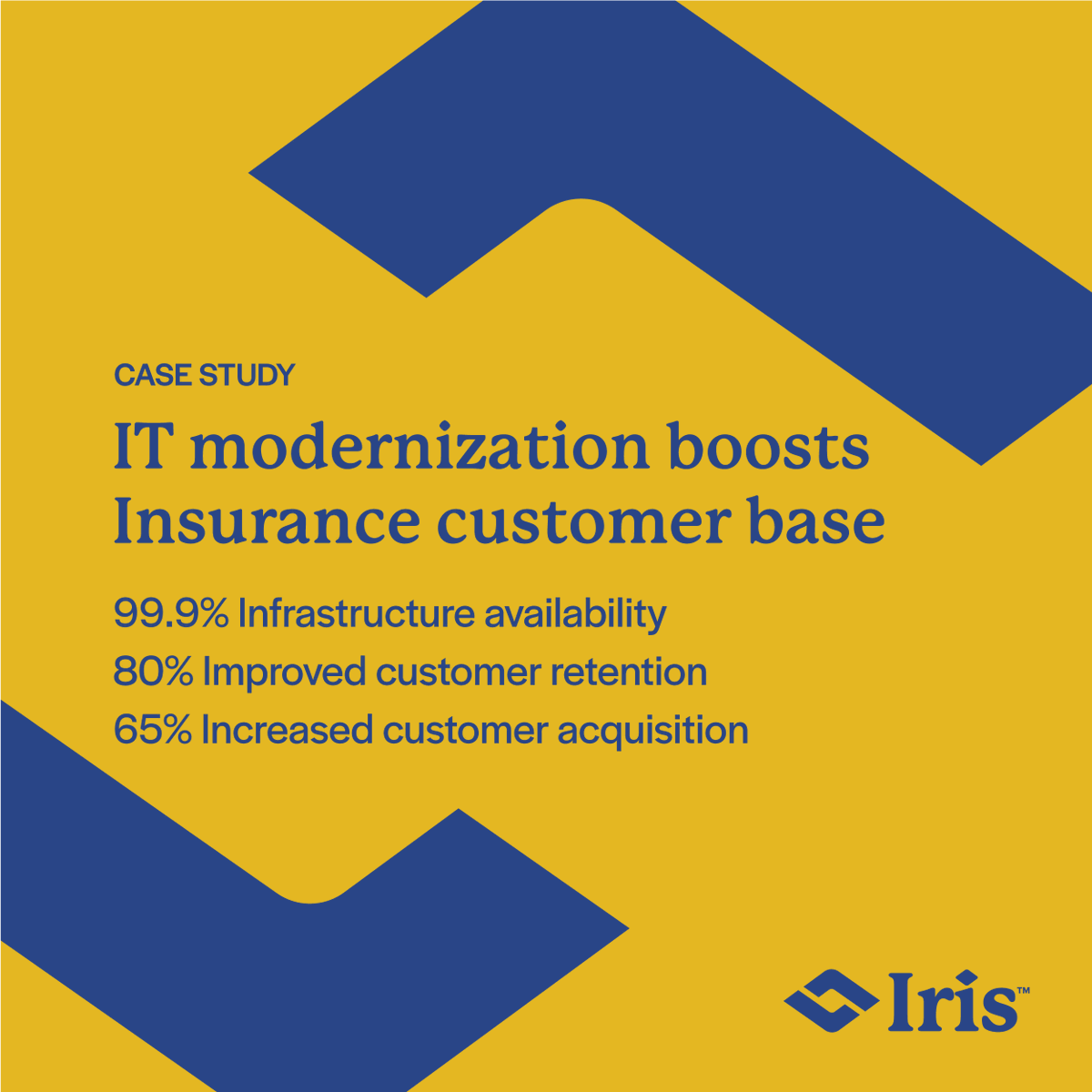 IRISSoftware's tweet image. A Fortune 500 Insurance carrier improved infrastructure availability and optimized systems maintainability with business systems transformation. Learn more at lnkd.in/dpyYBFzz
#systemtransformation #applicationmodernization #InsurTechSolutions #InsurTech #irissoftware