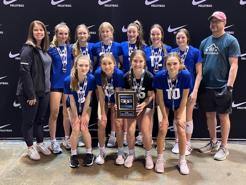 FightClubVB's tweet photo. Proud of these girls and Coach April for finishing 3rd at MEQ and earning their bid to Nationals. #FightClubVB #Stats #TrimIt https://t.co/uPK3SvPIWF