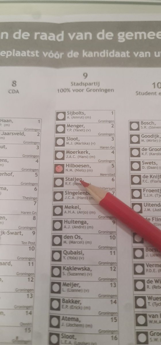 En ja hoor, daar staat hij.. Wie volgt? <a href="/stadspartij050/">Stadspartij050</a> #zetgroningersop1 #StemLokaal
#hilboeseninderaad