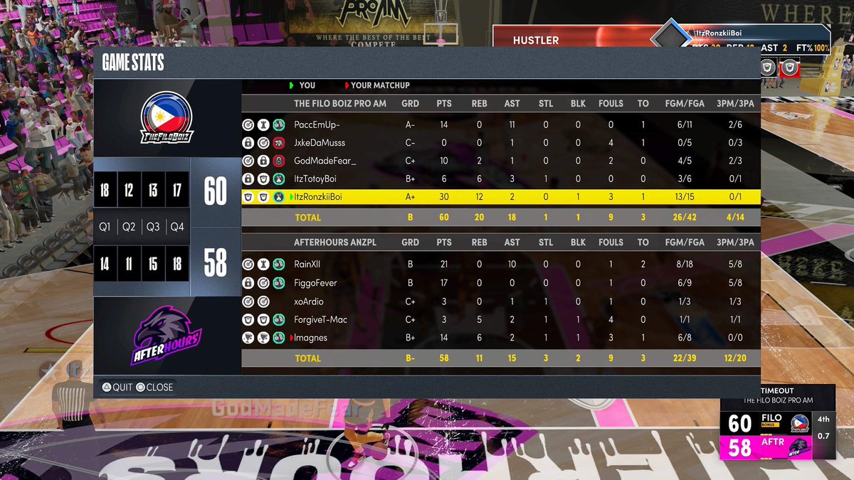 TheFiloBoiz's tweet photo. Great way to start our season! GGs to After Hours as we win the series 2-0.

@SCPL2k 
#LabanFiloBoiz 🇵🇭 https://t.co/xDuxNiHWmg