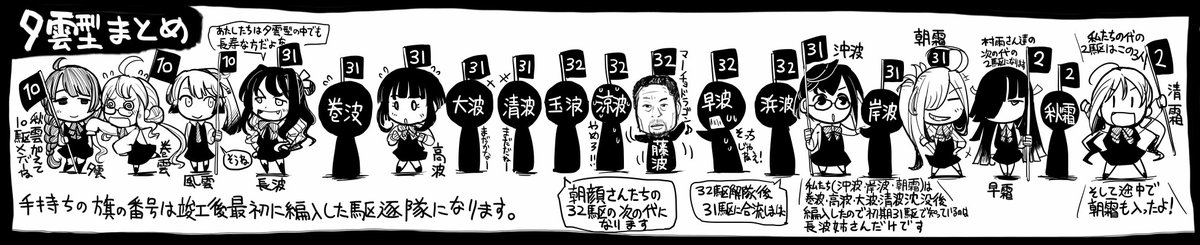 左:まとめ当初ver
右:今日更新した最新ver
増えましたね 