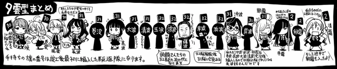左:まとめ当初ver
右:今日更新した最新ver
増えましたね 