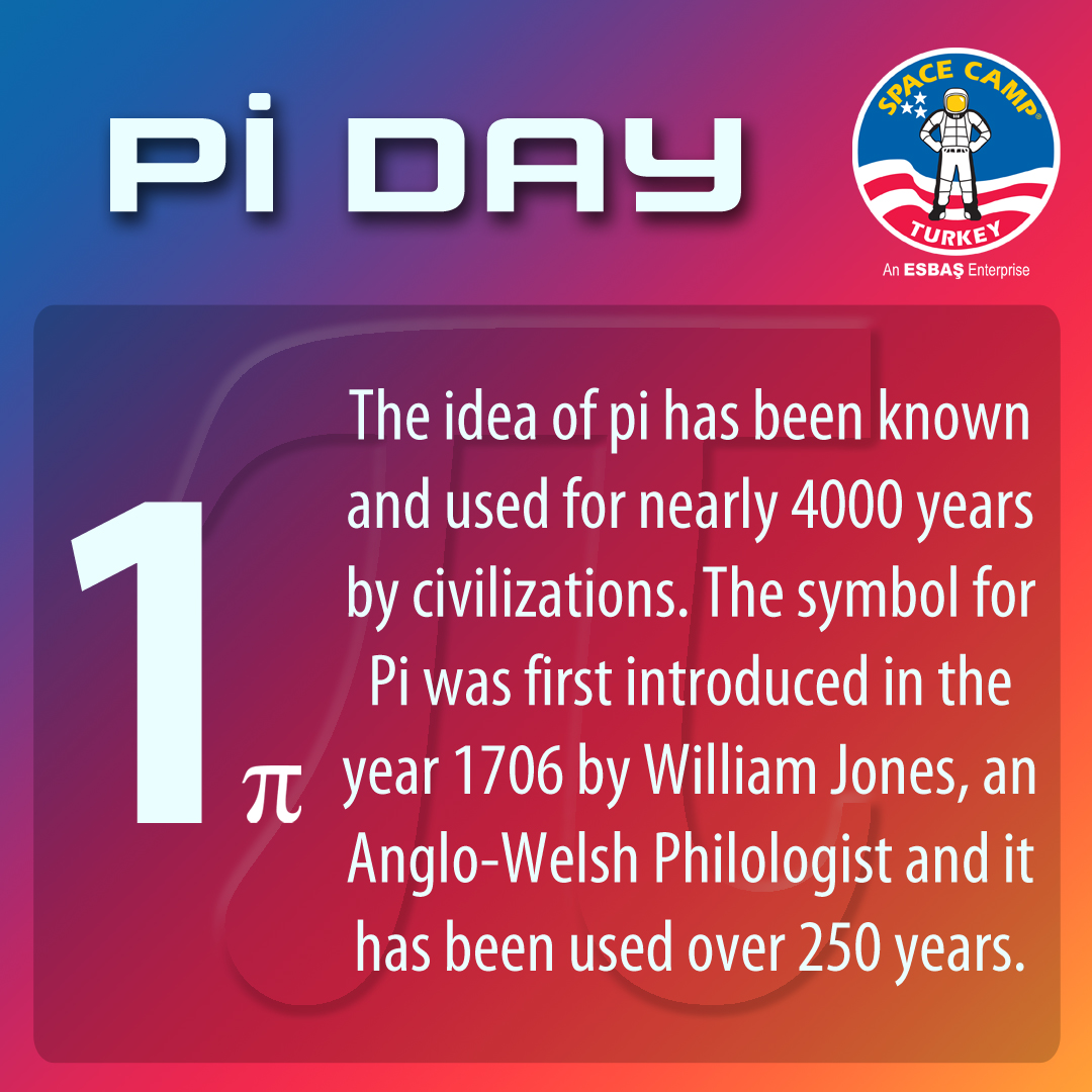 SpaceCampTurkey's tweet photo. Did you know that the digits of Pi go on forever?
⁉️
#piday #happypiday #pidayactivities #March14th #March14 #March14piday #math #maths #mathematics #piequation #picalculation #science #spacestudies #pi314 https://t.co/Ee39IGfeT7