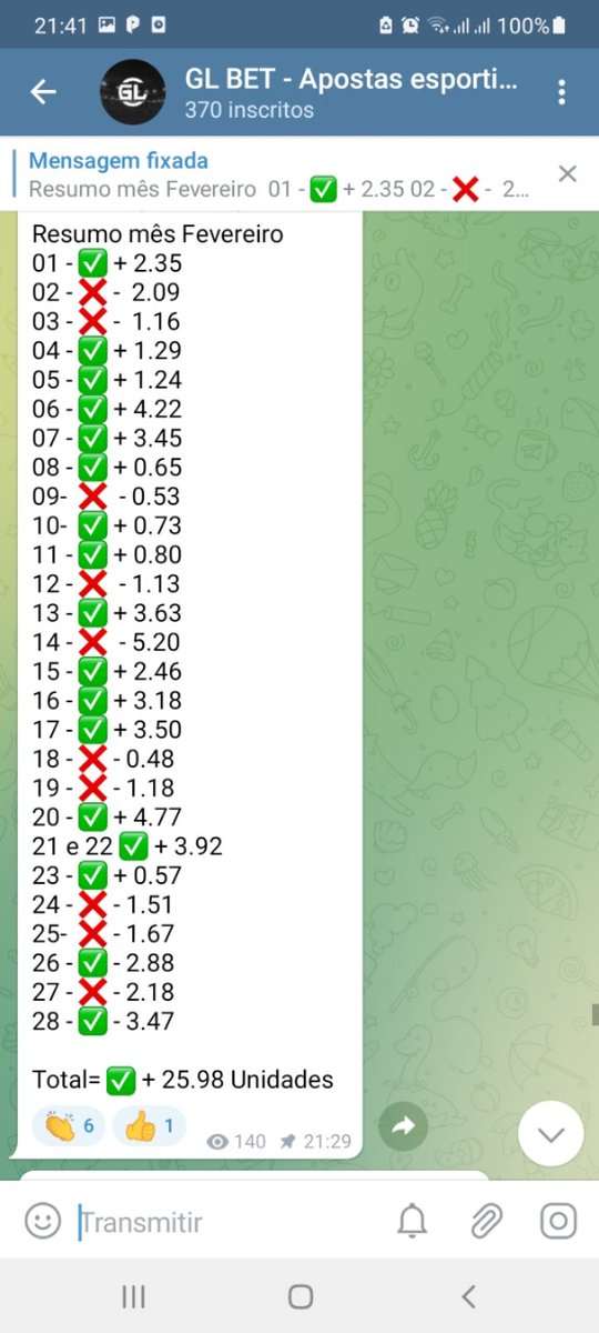 GL_BET_'s tweet photo. @AnnaClara_BFR @tatuleandro Olha nosso resultado de fevereiro no nosso grupo gratuito. Confere lá. 
https://t.co/8UYKlh2rOh https://t.co/mqdopxgwtA