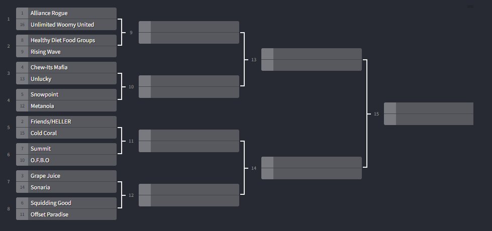 Splatoon 3 Team Rankings tweet media