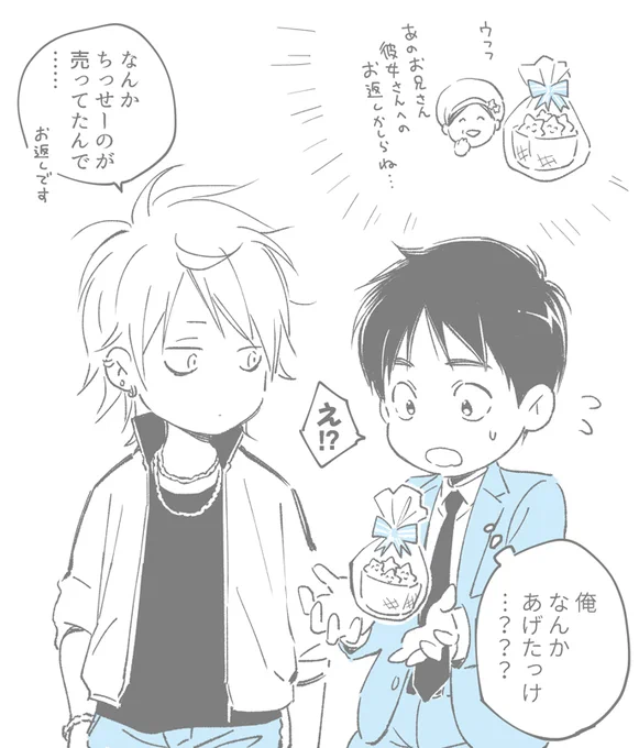 (ホワイトデー絵)お返ししそうにないけどするとしたらこんな感じかな? 