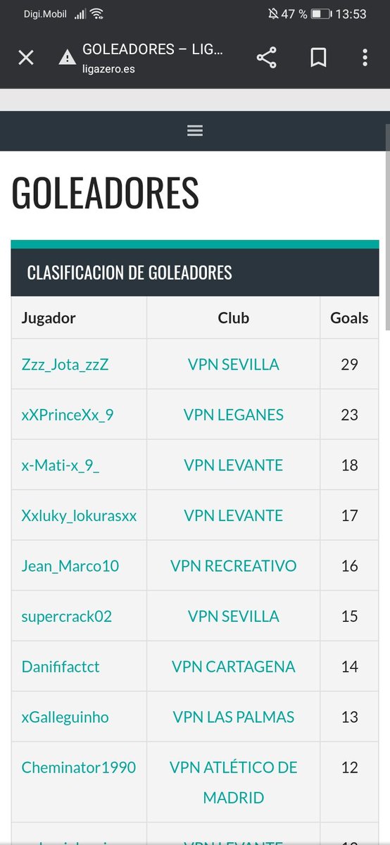 Equipo Disolvido tweet media