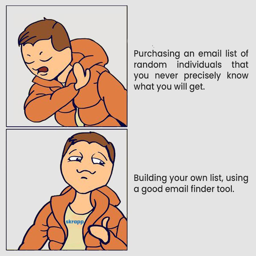 If you’re simply going through profiles to build your cold or sales email outreach list, you might be wondering if there is a better way. Fortunately for you, LinkedIn email finder techniques and tools exist. 💡🌟