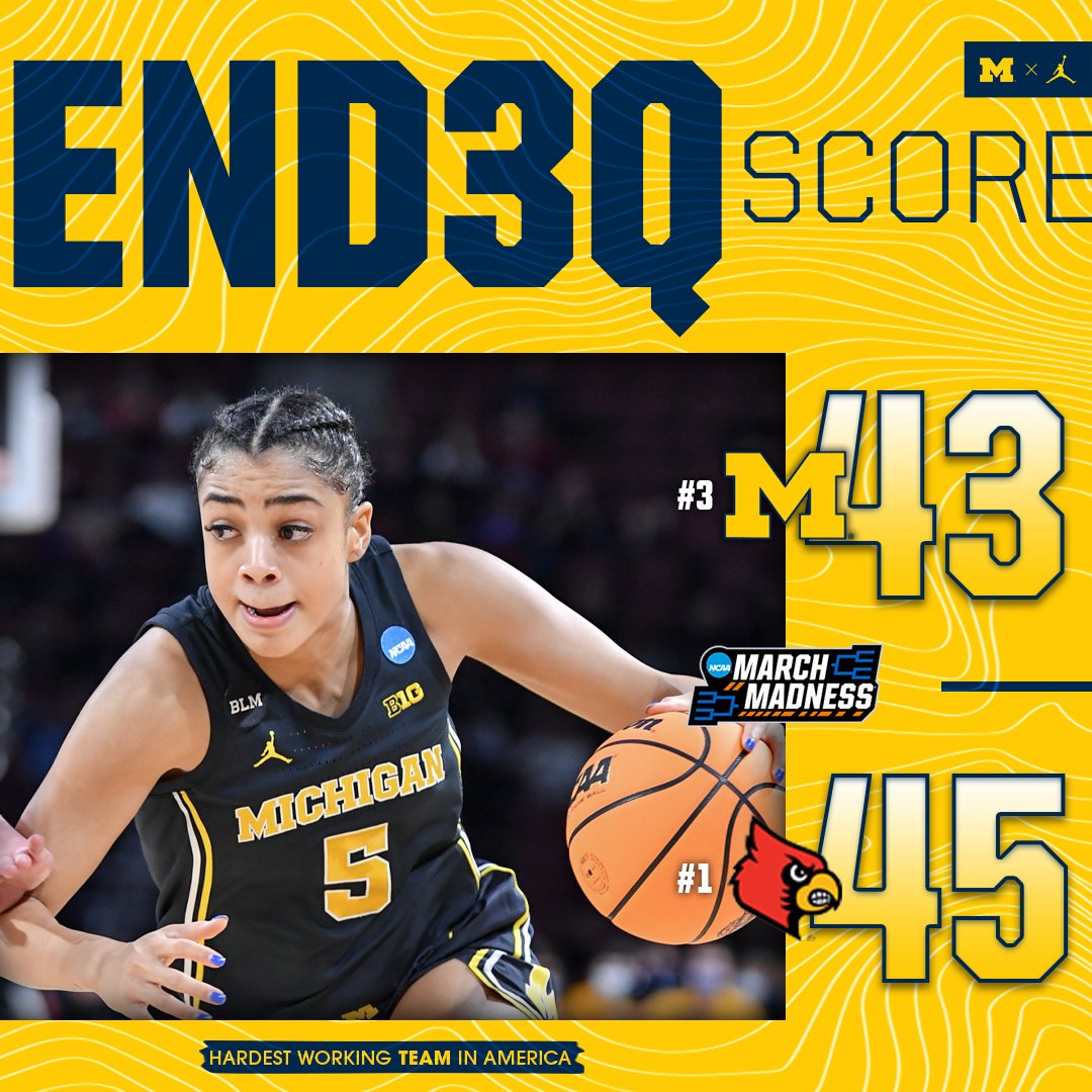 Michigan Women’s Basketball on Twitter "30 minutes down. GoBlue https