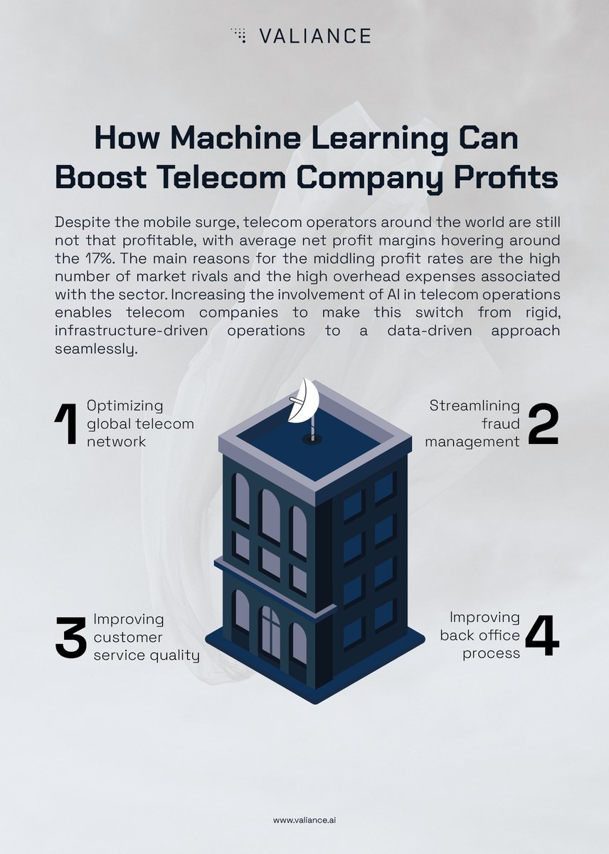 valianceai's tweet photo. Increasing AI and machine learning involvement in telecom operations allow firms to effortlessly transition from rigid, infrastructure-driven processes to a data-driven approach. Here is more of why machine learning will help Telecom Companies.
#VALKnow https://t.co/3xvZvW41ED