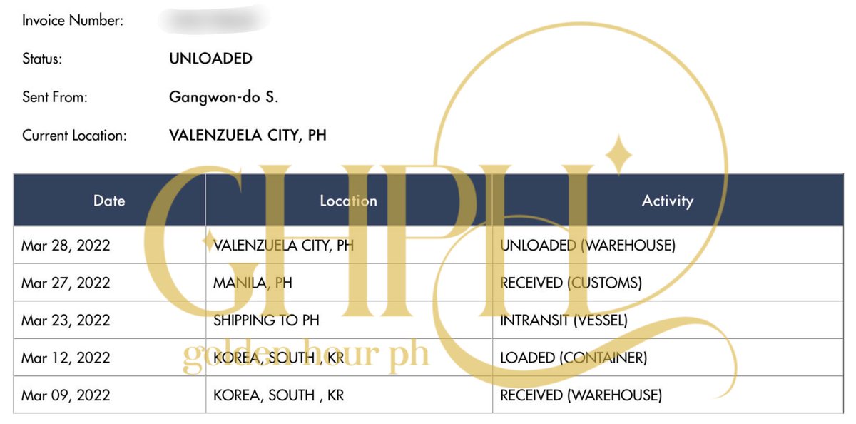 phgoldenhour's tweet photo. #GoldenHourPHUpdates - BOX 2 Items
yayy nasa ph warehouse na yung mga TSS items! they will be in our PH address either tom or on march 31.
payment reminder for those with rem. bal na you can pay as early as now na para maisama sa ship out on April 2 yung mga orders βΊοΈ https://t.co/qbNKXqcoyq
