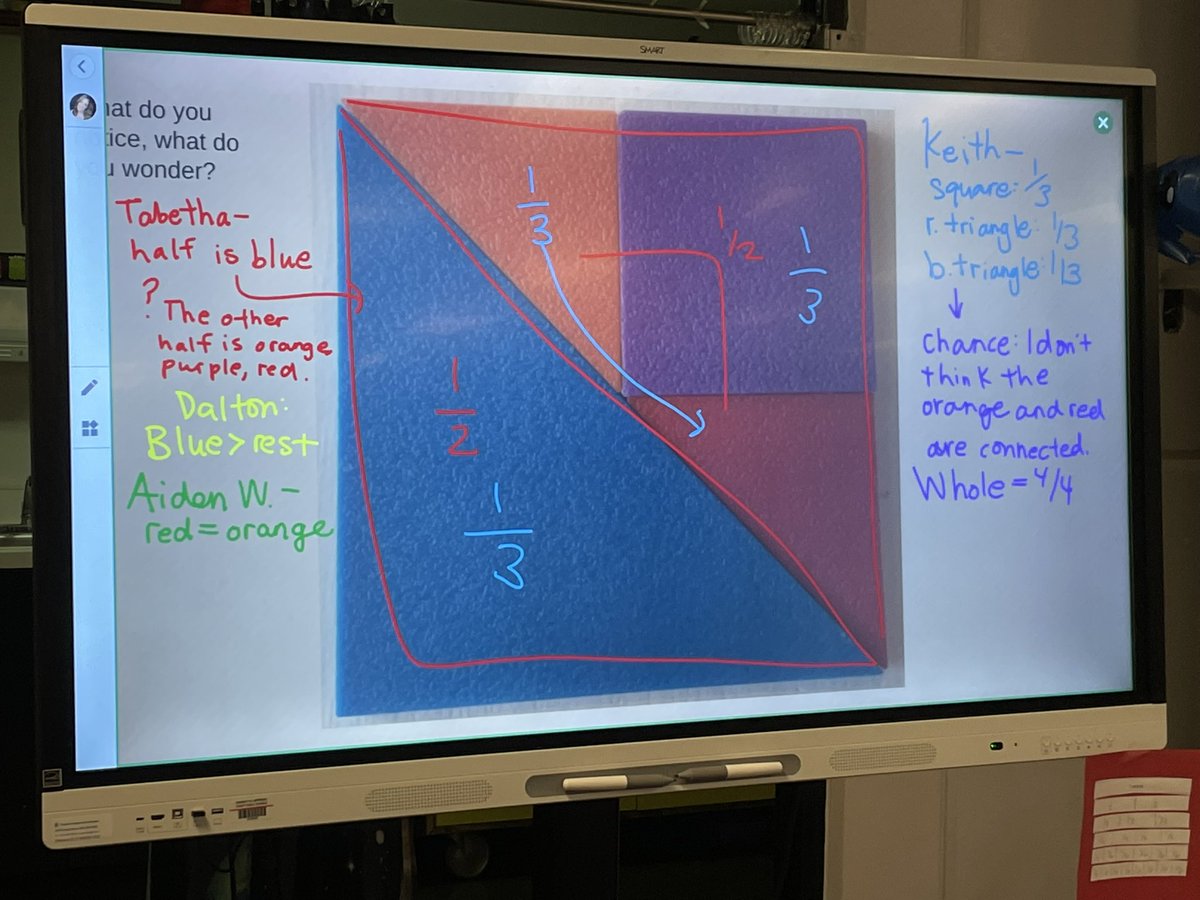 AshleyPearson54's tweet image. Gosh these #fractiontalks generate such incredible conversations! @jcpsK5math @OkolonaES @FractionTalks