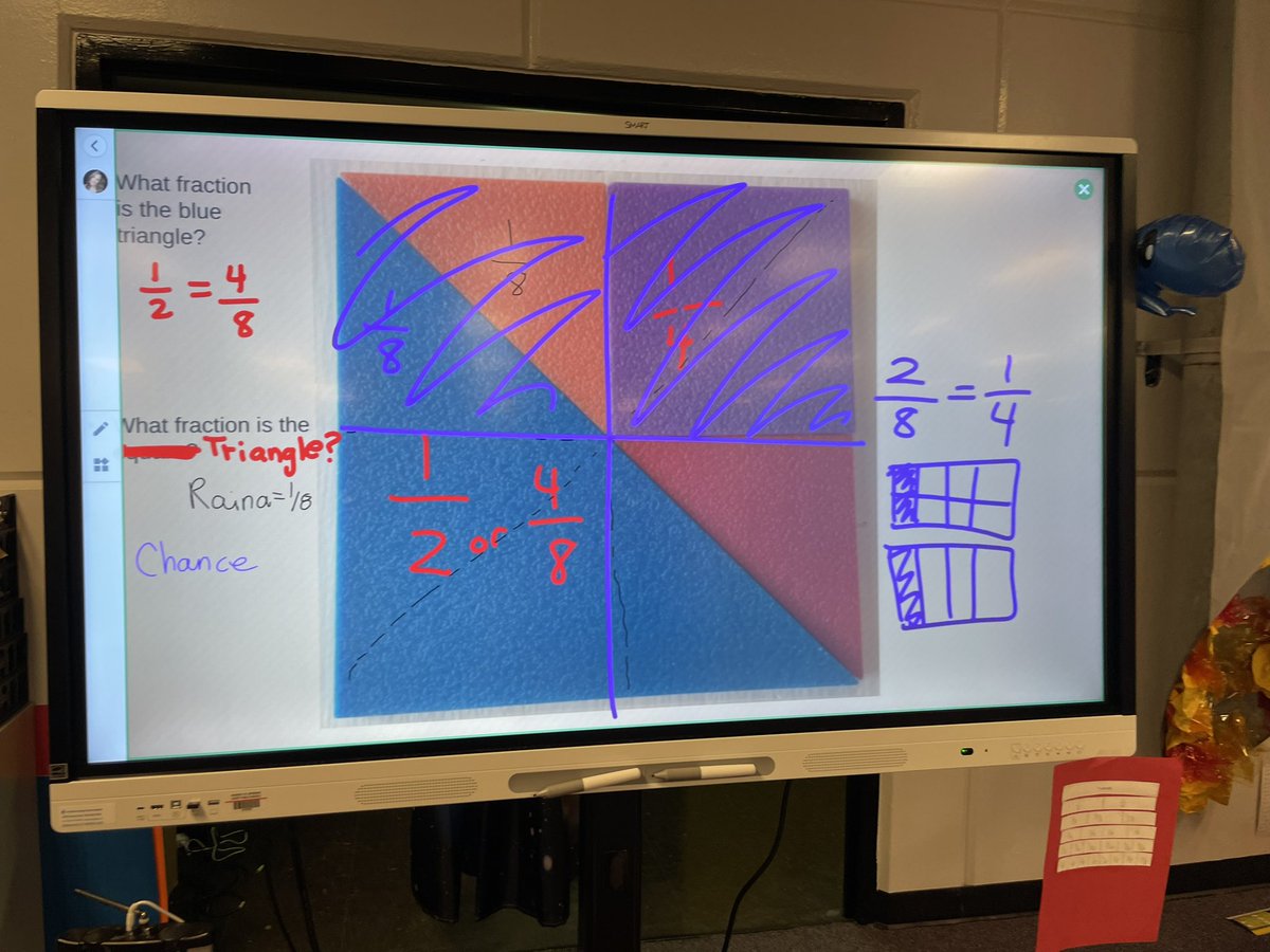 AshleyPearson54's tweet image. Gosh these #fractiontalks generate such incredible conversations! @jcpsK5math @OkolonaES @FractionTalks