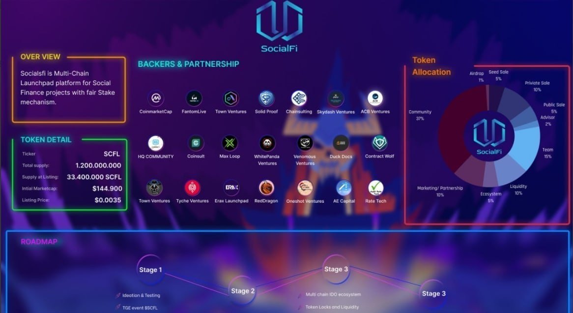 Airdrop6 tweet media