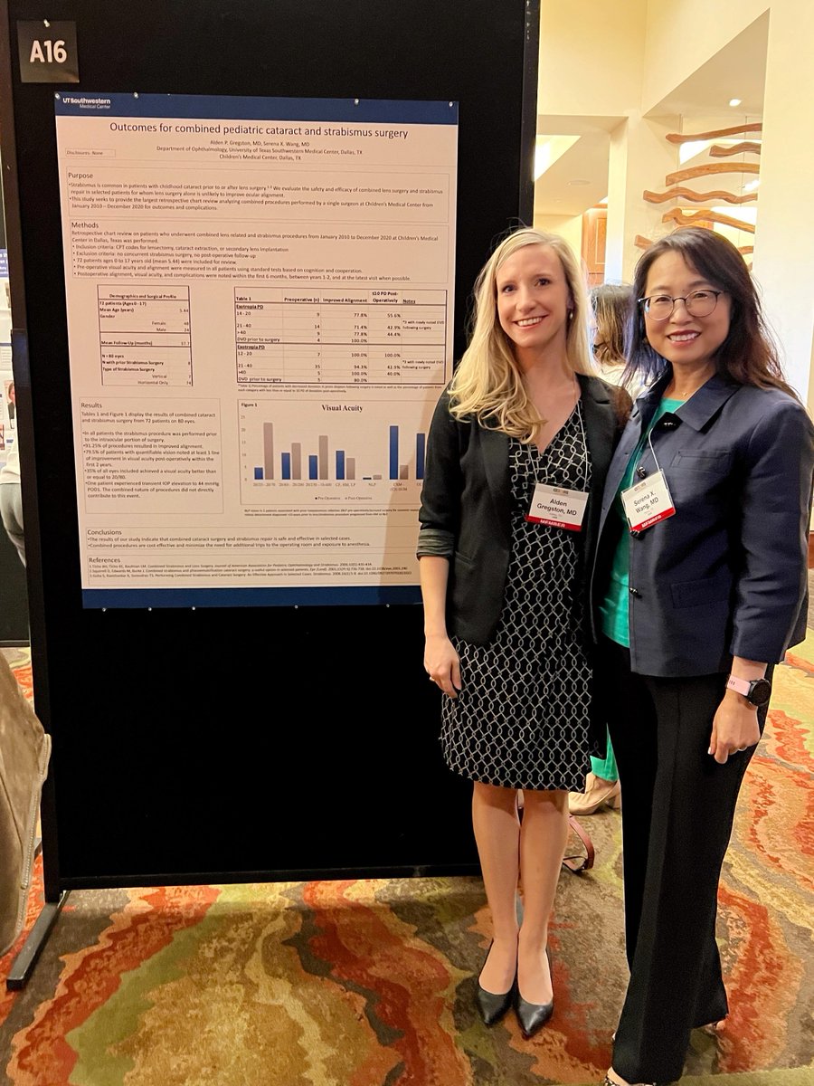 utsweye's tweet photo. Congrats Serena X. Wang, M.D. for receiving the Honor Award at AAPOS' annual meeting this past weekend in Scottsdale, AZ. While there, she caught up with UTSW Ophthalmology alums and a current resident and presented her "go-to" technique for peds cataract surgery  @aapos4kids https://t.co/khhA9zGsk8