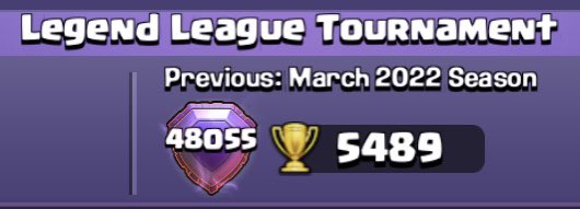 not exactly the finish i wanted but not bad after a break from comp