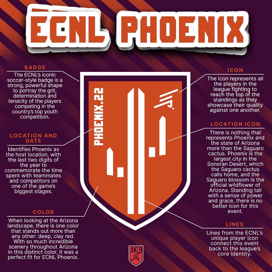 ECNL Girls on Twitter "𝔅𝔢𝔥𝔦𝔫𝔡 𝔱𝔥𝔢 𝔅𝔞𝔡𝔤𝔢 learn everything you need to