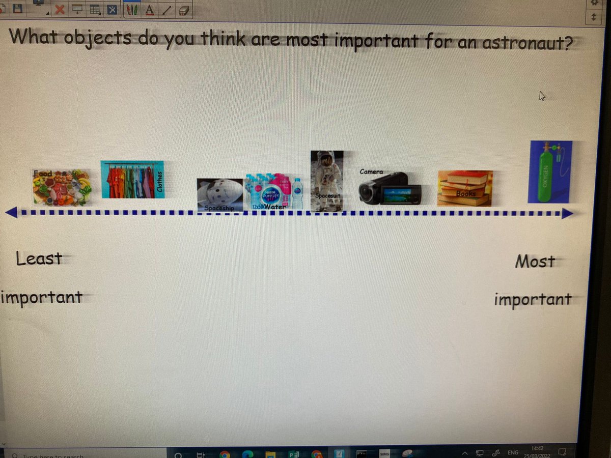 HPS_LowerSchool's tweet photo. In P4C Y1 had to decide what the most important items were for an astronaut! A great lesson that required LOTS of greater depth thinking and good use of all of the 4Cs 👩‍🚀 🧠 @SAPERE_P4C #P4CGoldSchool #HaslemereCurriculum #INSPIRE https://t.co/GkCOXdgAGn