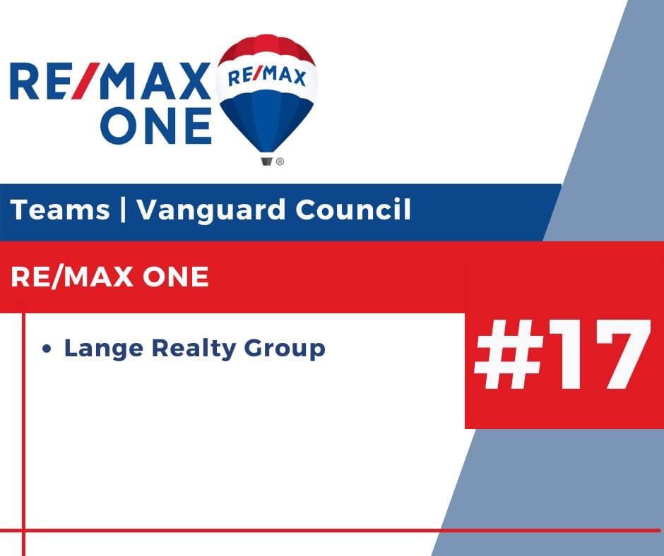 LangeRealty's tweet photo. I love our team!!!
#SOLDbyLRG
#REMAXONE https://t.co/Z0ysgNJrTS