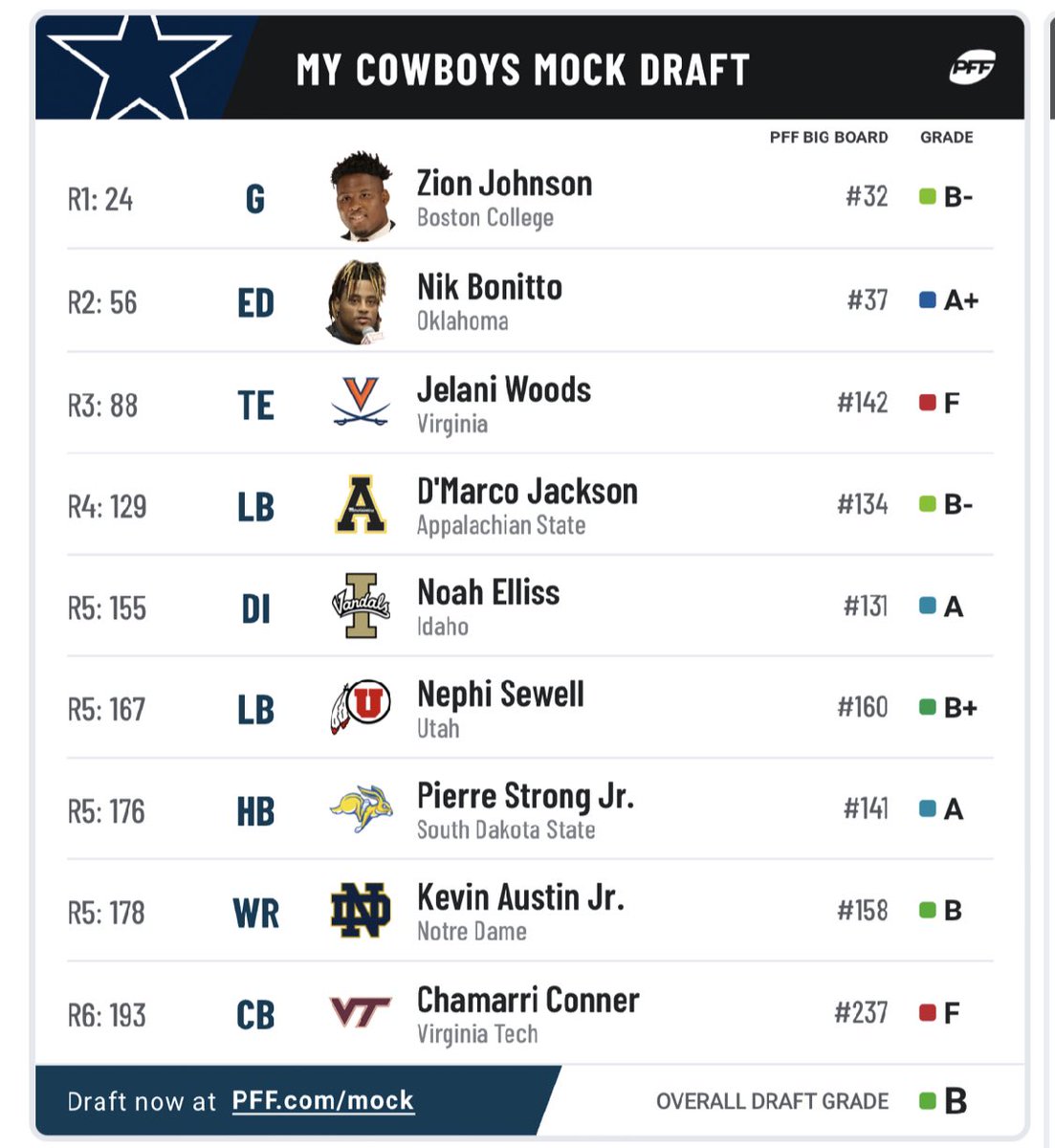 Anthony ✭ (@mrnflrt) on Twitter photo 