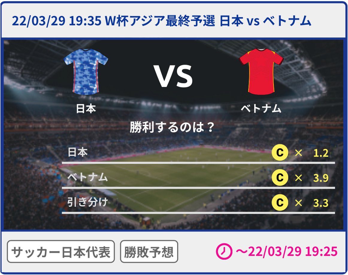 Fand Sports 無料で稼げるスポーツ結果予想ゲーム Fand Sports Twitter