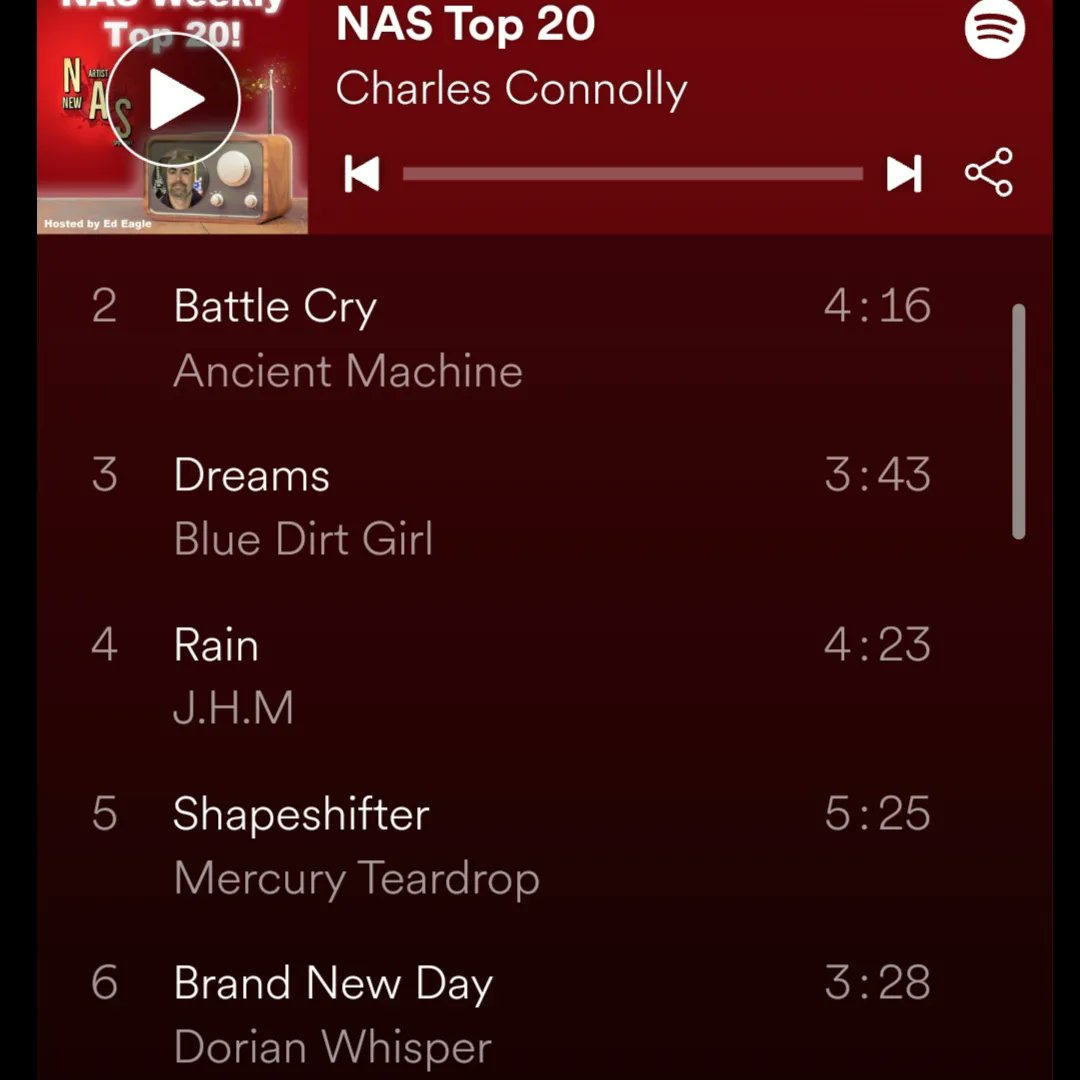 Check out the latest run down of the NAS Weekly Top 20 as voted by artists for artists!

Visit newartistspotlight.org/top20

Are you an independent musician? Want to be a part of it? Get in touch!

#nas #top20 #indiecharts #NewMusic #spotifyartist 

<a href="/connollytunes/">Charles Connolly</a>