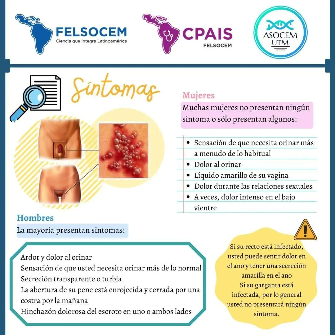 Las enfermedades de transmisión sexual infectan a hombres y mujeres de todo  el mundo, sin embargo muchas veces las personas no saben que las padecen,  por esto es importante mantenerse informado y, image size:1080x1080