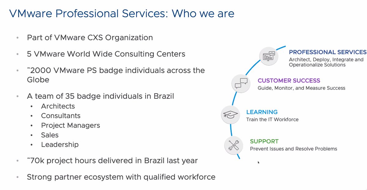 Nossa segunda palestra iniciando com o intuito de compartilhar informações valiosas sobre professional services, #vcdx, carreiras.

#myvmug #vexpert #vcommunity #carreiras