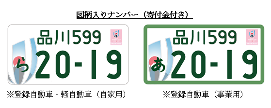 ラグビー世界大会や五輪記念の図柄入記念ナンバープレートがわりとスマートだったので
大阪人として万博記念ナンバーつけたいな、と思ってたけど
冷静に考えるとあの意匠モチーフになるのか・・・ 