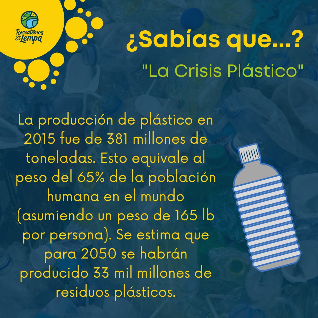 ¿Sabías que...? 
"La crisis del plástico", aprende más sobre esta tema en nuestro sitio web. 🌐

#RescatemosElLempa #DíaDelLempa #Trinacional #Ecosistemas #naturaleza