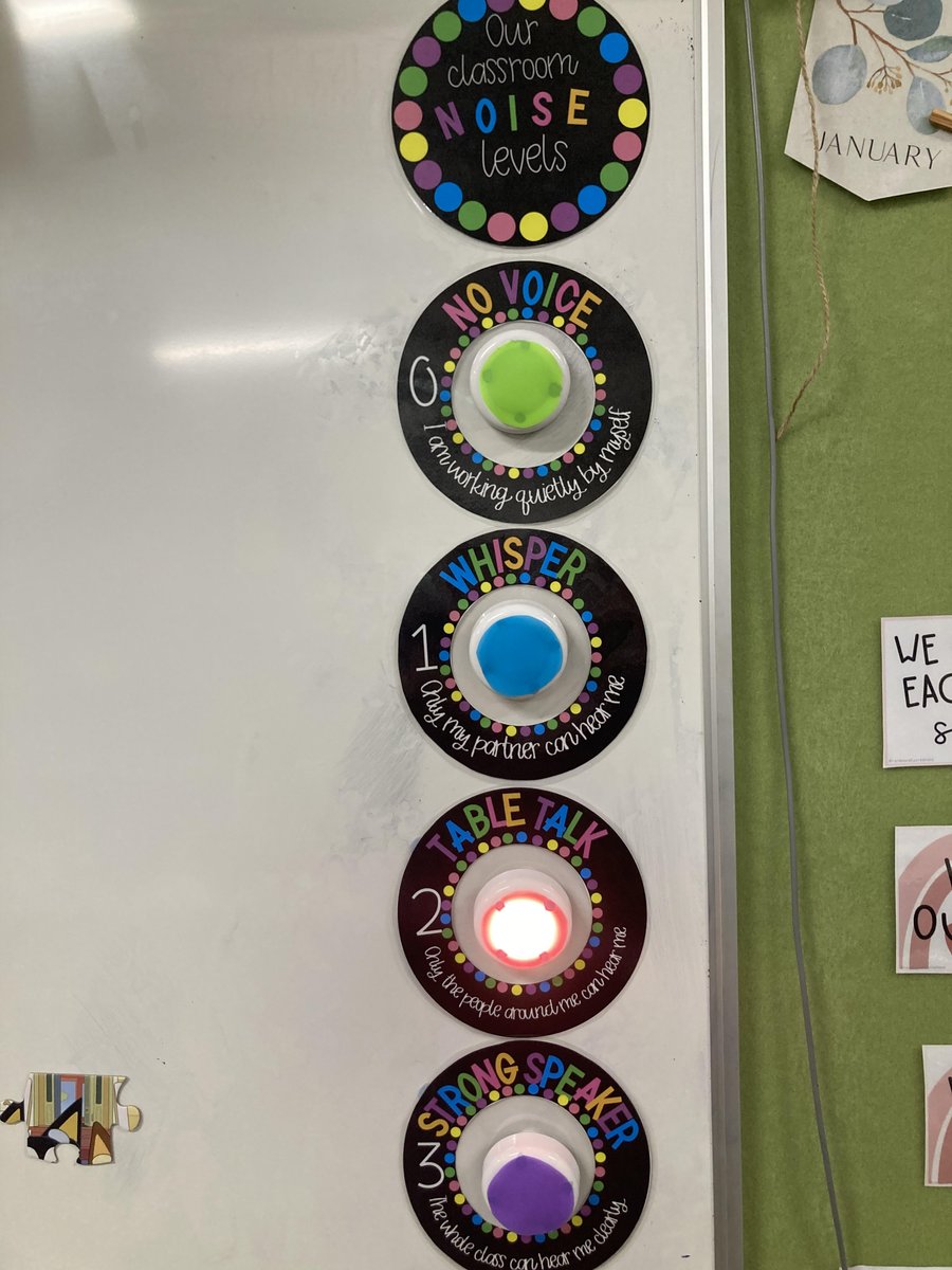 EvestonLachlan's tweet photo. I have come across 'noise level lights' in multiple placement experiences, and have just finished creating my own for my future classroom. I find them really useful in establishing and managing an appropriate level of noise, that suits specific learning experiences. #ACUedu_p https://t.co/btMS1Hp5wf
