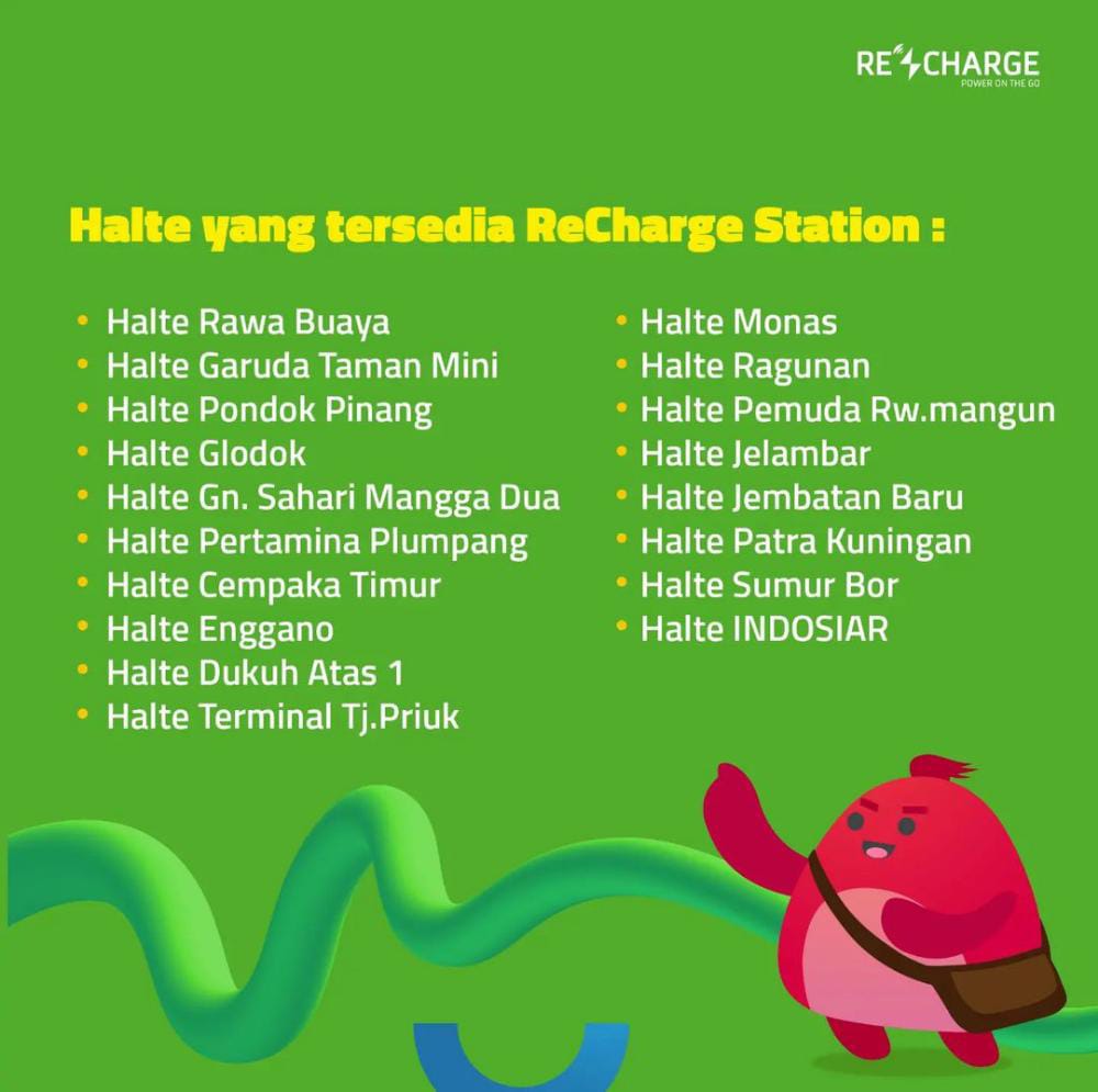 Yuk, CUBE (City Urban of the Best Explore) tweet media