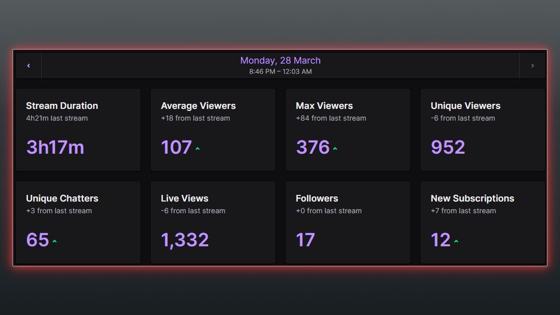 Alex | thealexrodgers tweet media