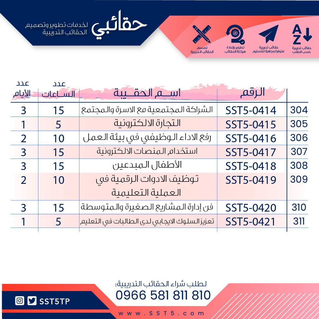 ودك بحقيبة تدريبية متكامله
بس ما عندك الوقت الكافي  لإعداد حقيبتك🕑
تحتاج مادة علمية ثرية موثوقة المصادر📚
ماعليك *مهارات النجاح للتدريب*هنا من أجلك تساعدك بأفضل
الحقائب التدريبية الجاهزة 
نصمم لك حقائب وعروض حسب طلبك  باحترافية وفريد✨للتواصل:0581811810 goo.gl/5rvUmk