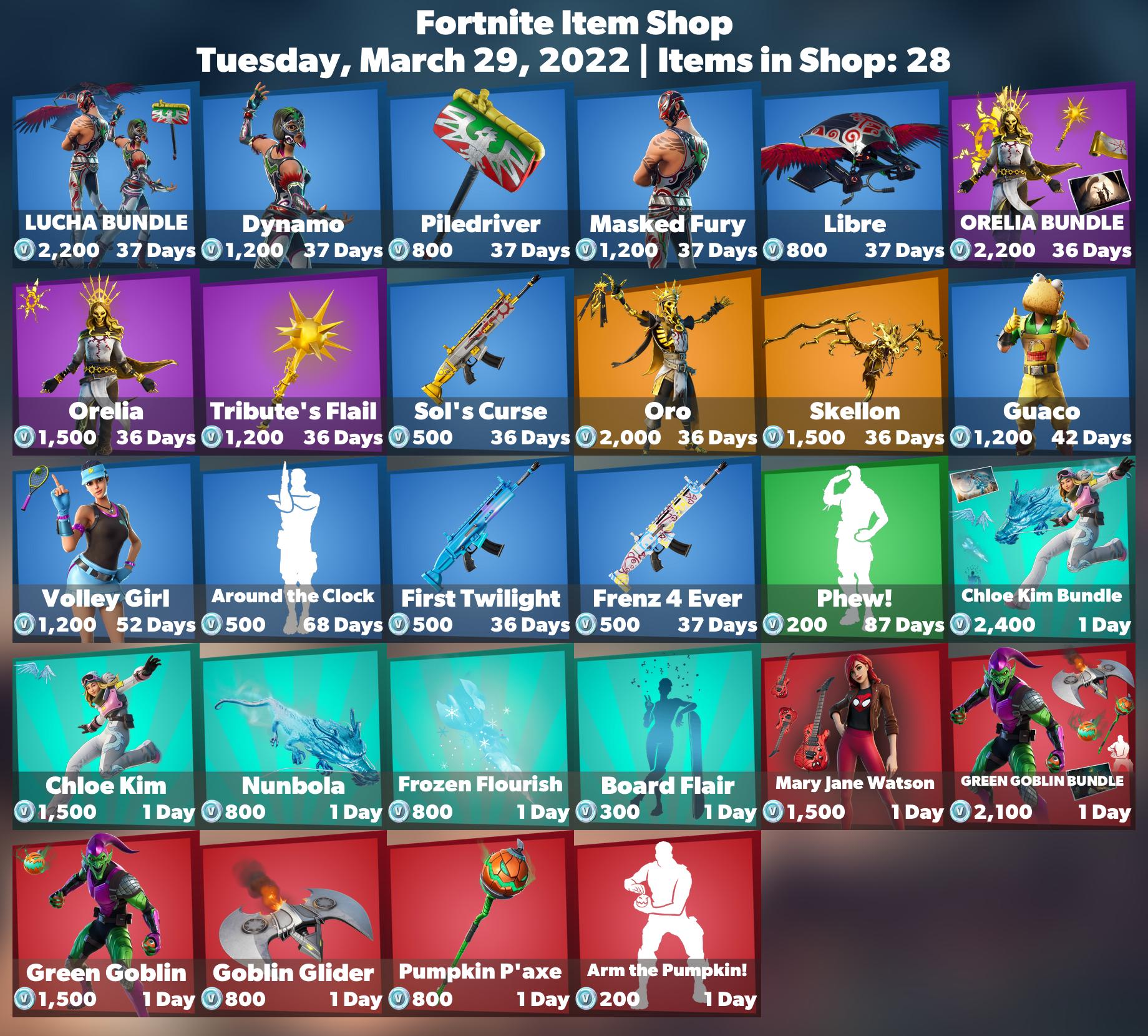 The Impact Of Firemonkey'S Fortnite Leaks On The Meta! - monzfen