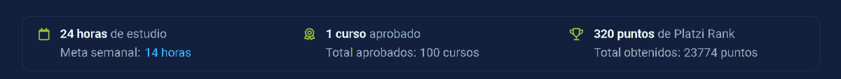 programadorJS's tweet photo. llegamos 100 certicado gracias @platzi fue bonito experiencia https://t.co/C35oDvlfMD