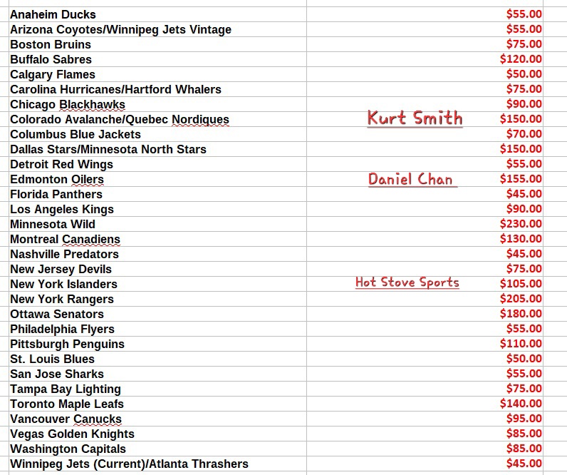 FlyingVCards's tweet photo. π Jump into our 20-21 #UpperDeckHockey #Premier Pre-Release #GroupBreaks π
Lots of teams left in the 2 Inner Case breaks! Team lists attached.
Send me a message or comment to joinπ
π¨π¦ prices & includes FREE worldwide shipping for all hits!
#FlyingVCards #PullingFire https://t.co/6XEX4pviOP
