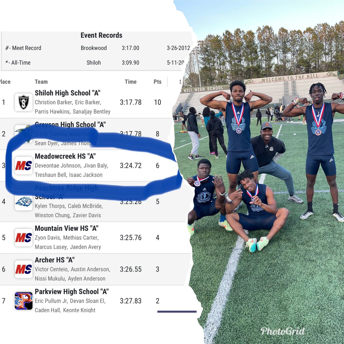 BHarrison92's tweet photo. 🚨Today history was made by our boys 4x4 going 3:24 with a 7 second PR on the big stage in the County Championship.  Shout out to the best coaching staff in the country for all their hard work @jalannijj12 @BURDEZZZZZYYYYY @MrFite. Dual sport athletes 🏈🏀. https://t.co/57vT7LvHfY