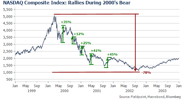Alex Becker 🍊🏆🥇 tweet media