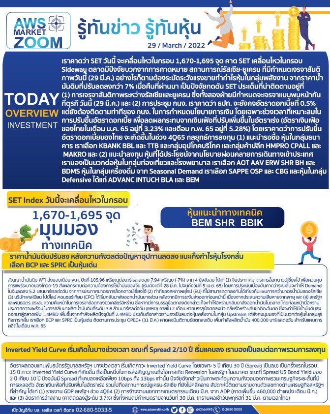 iclickaws's tweet image. ☀️  AWS MARKET ZOOM  📝
รู้ทันข่าว รู้ทันหุ้น
aws.co.th/uploads/resear…

#AWSresearch 
29 March 2022
