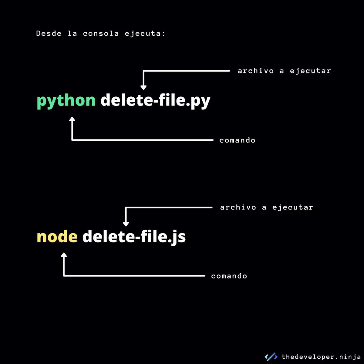 ThedeveloperN's tweet image. Dos lenguajes de scripting
#js
#python