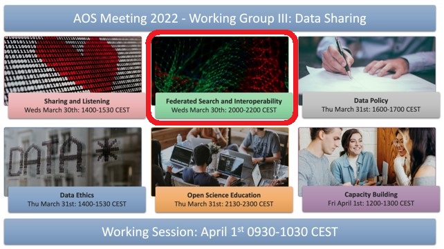 Official Launch of the Polar Federated Metadata Search Tool by SOOS POLDER! Join the free online Data Sharing Session at #ASSW2022 on 30 Mar, 20 CEST!

Register for free: bit.ly/3LkDI7d
Try the tool: search-dev.polder.info