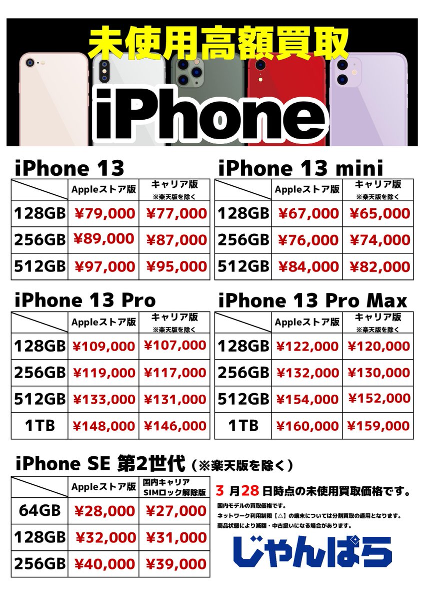 購入方法（入金～購入）｜購入・解約方法｜各種お手続き｜NISA