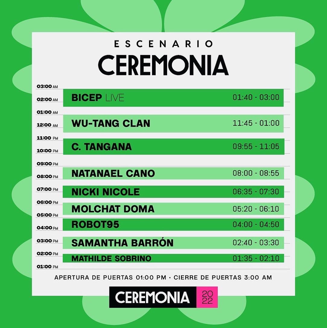 Festival Ceremonia tweet media