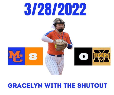 Marshall County Softball (@marshallcosoft) on Twitter photo 