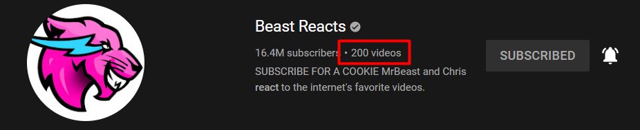 MrBeast Statistics tweet media