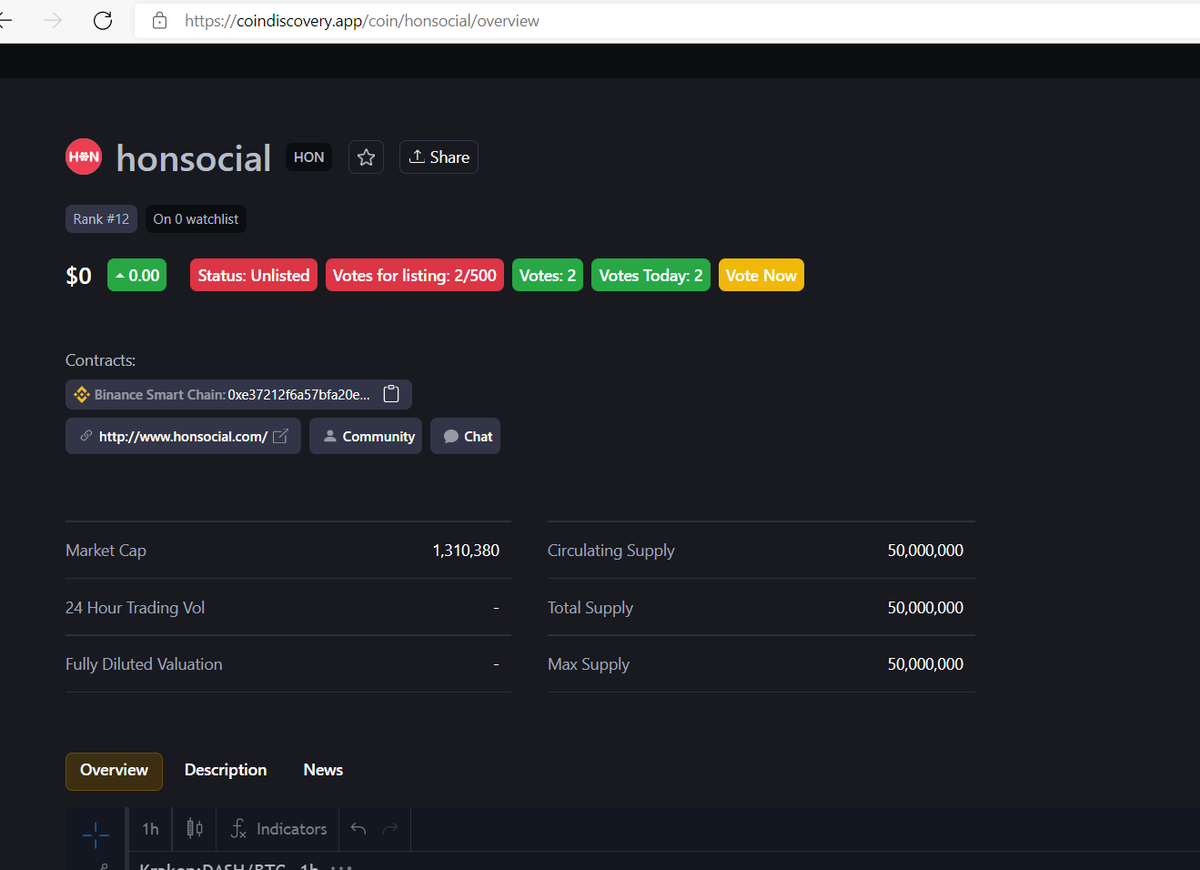 Find us at Coindiscovery and thank you for your support <a href="/CoinDiscoveryy/">CoinDiscovery</a>  HON link:coindiscovery.app/coin/honsocial…
#cryptonews